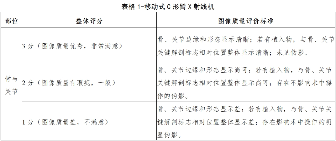 醫(yī)用X射線診斷設備（第三類）同品種臨床評價注冊審查指導原則（2023年第30號）(圖9)