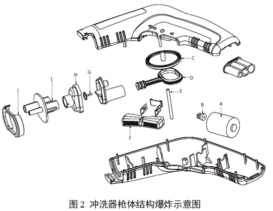 一次性使用醫(yī)用沖洗器產(chǎn)品注冊審查指導原則(2022年第41號)(圖2) 一次性使用醫(yī)用沖洗器產(chǎn)品注冊審查指導原則(2022年第41號)(圖2)