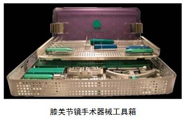 關(guān)節(jié)鏡下無源手術(shù)器械產(chǎn)品注冊審查指導原則（2021年第102號）(圖5)