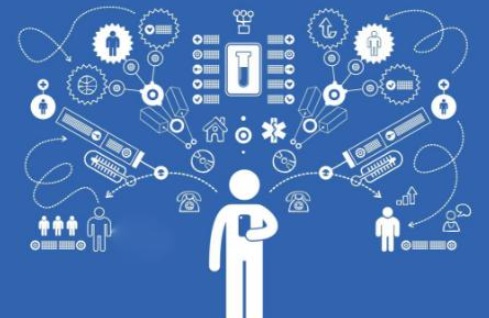 FDA醫(yī)療器械網絡安全漏洞安全通訊考量框架(圖1)